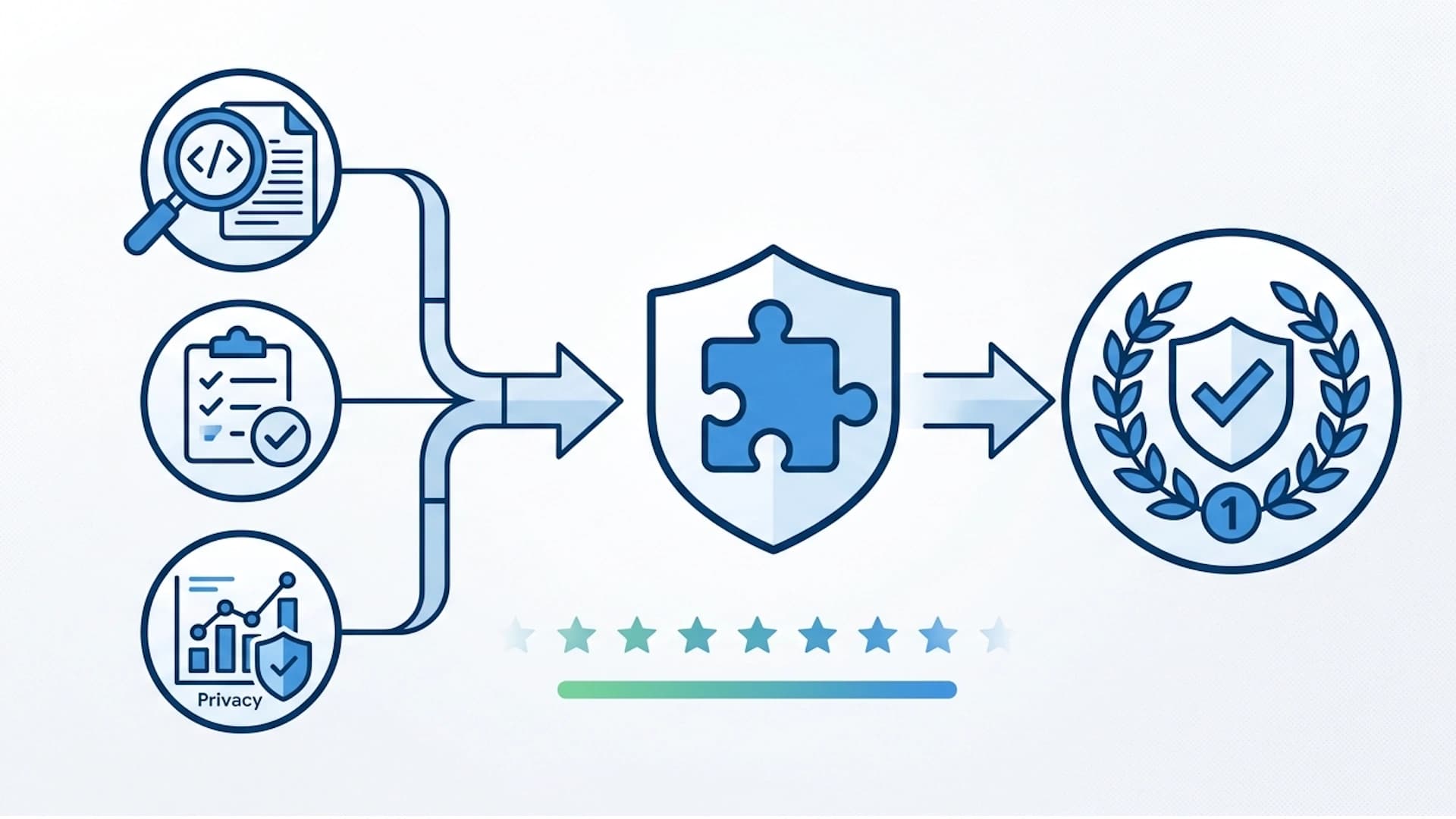 Cartoon developer passing the Chrome Web Store review