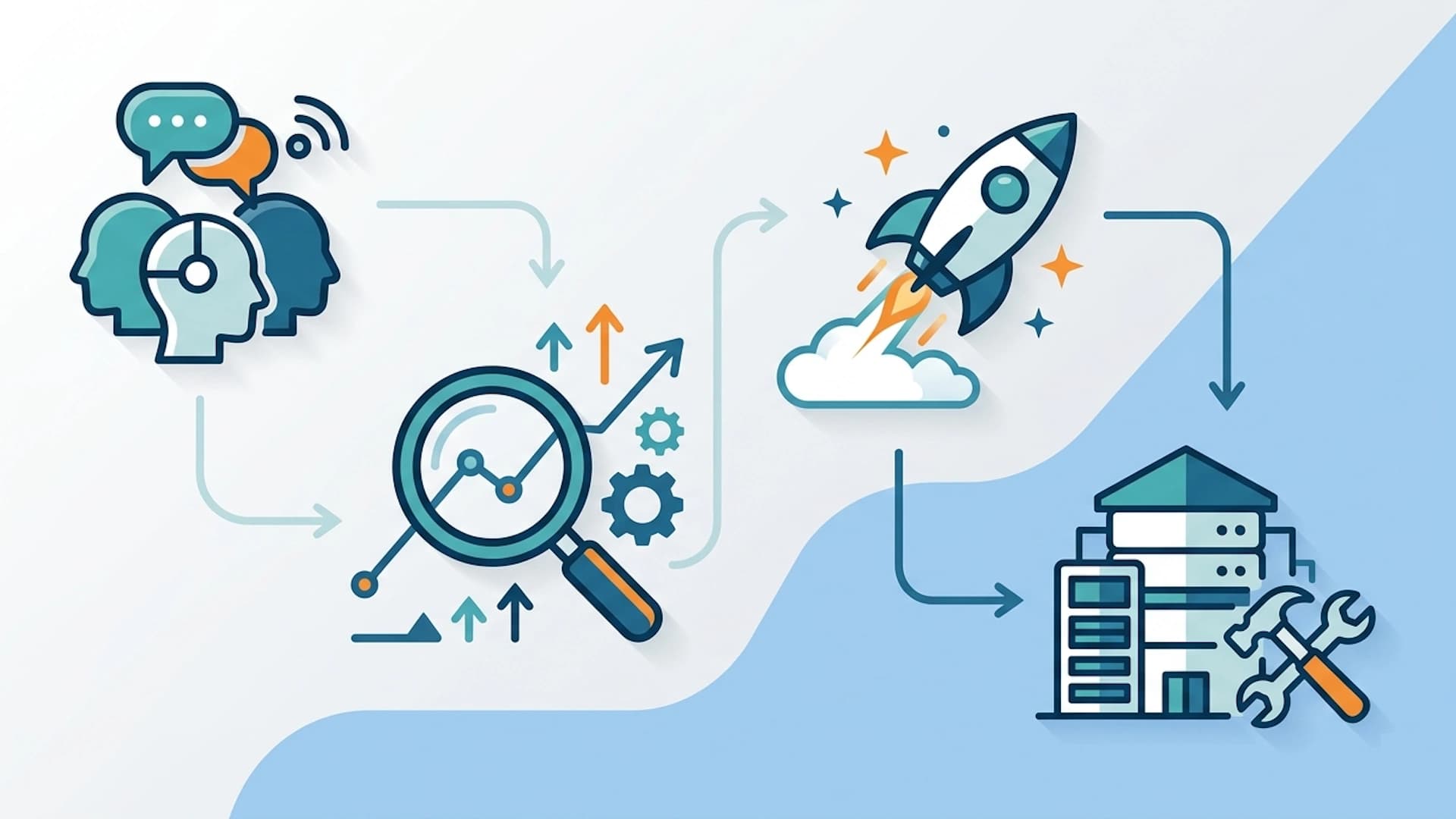 Cirlce representing 1,000 Chrome extension users